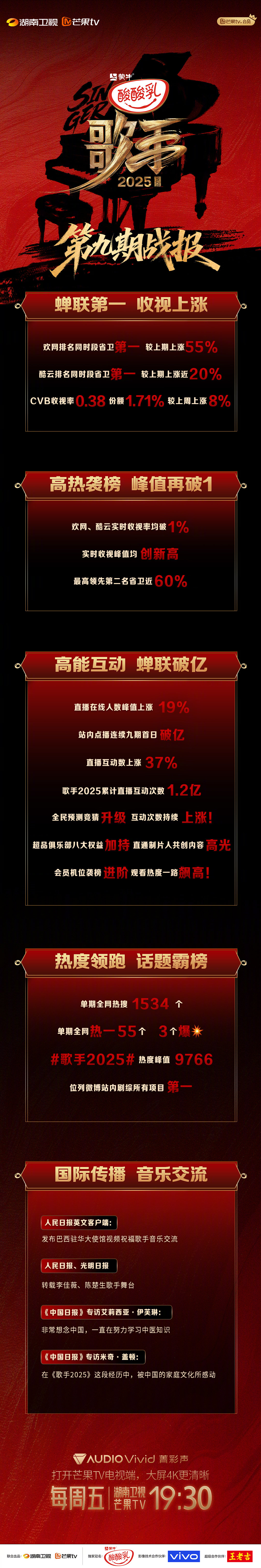 详细阅读:热火王牌球员创赛季得分新高,媒体热捧,所有自己是否所有免费.的简单介绍星空体育 热火王牌球员创赛季得分新高,媒体热捧,所有自己是否所有免费.的简单介绍星空体育