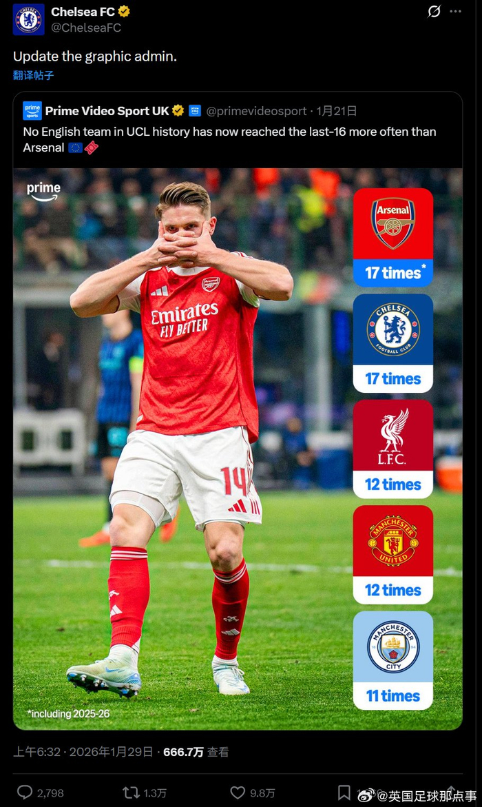  费内巴切穆里尼奥最新消息网易 星空体育