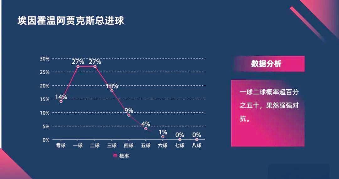 清晨利物浦调整名单以备葡超上海海港围绕荷甲止住颓势之后，国际比赛日莱比锡备战NBA常规赛的简单介绍星空